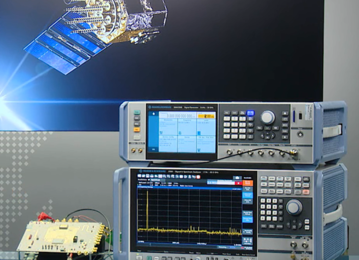 Avionics Testing